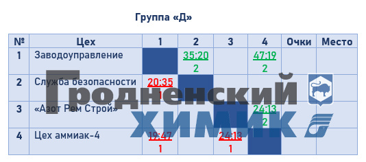 2023-01-27 группа д.jpg